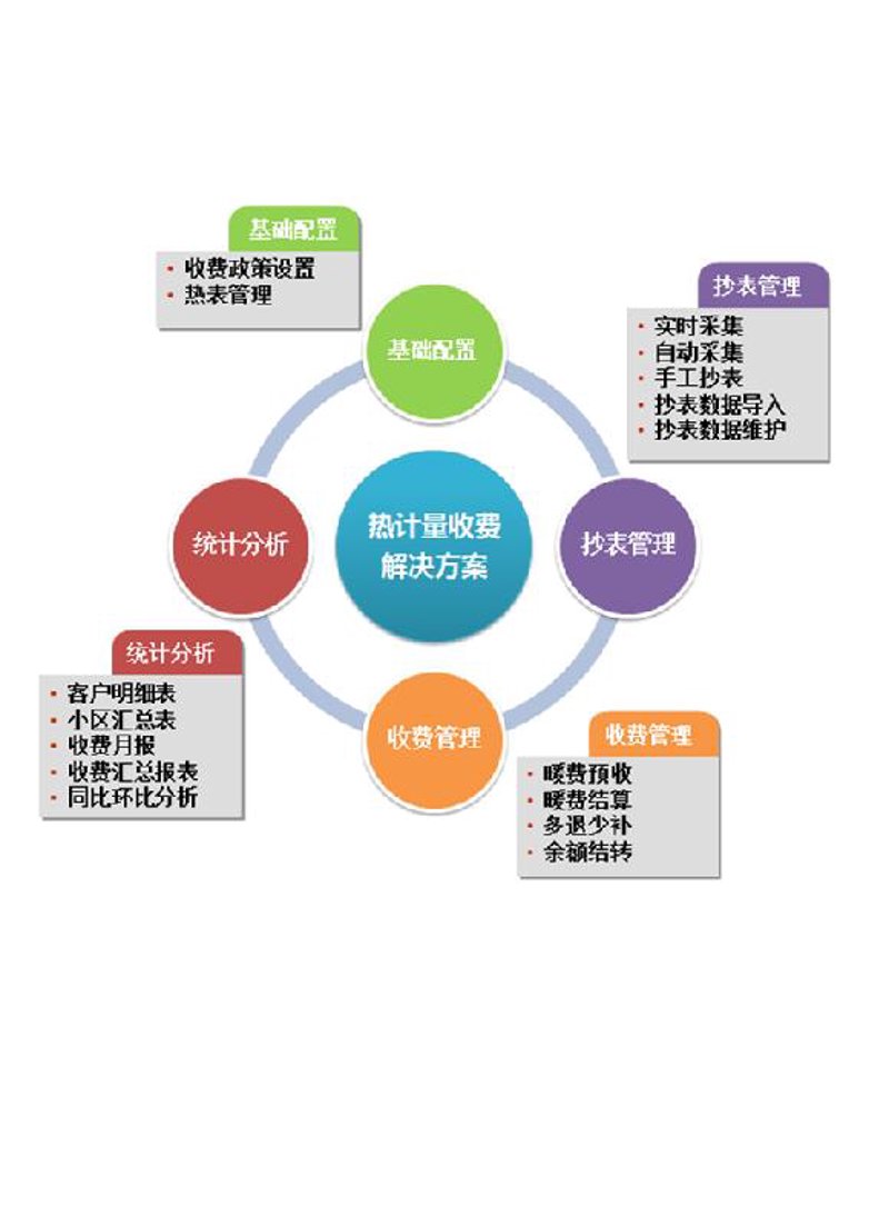 营销策划，主要做些什么？在南京亮室文化传播中，我们来逐一解答。